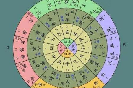 农历阳历表：解读那一年的历史与文化变迁