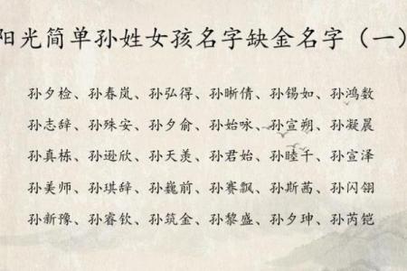 如何为孙姓女宝宝起一个寓意美好的名字