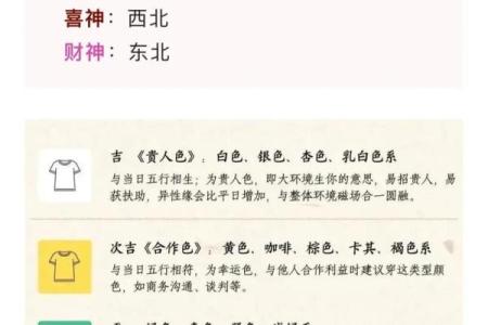 如何运用农历十二时辰表提升你的日常生活效率