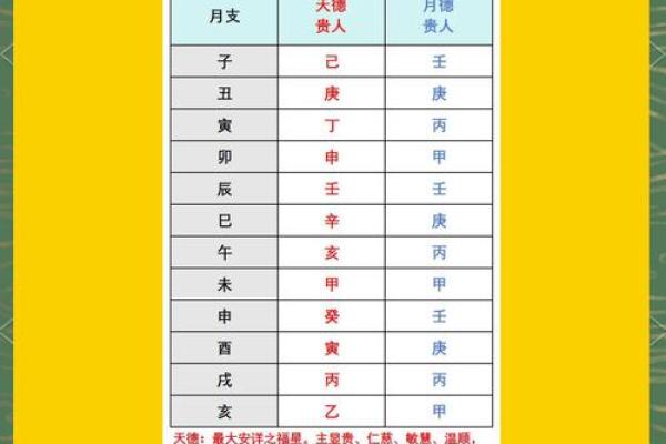 婚姻和八字有何关系？看完你就明白