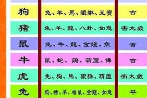 2017万年历大揭秘:每月运势、节日安排,提前知晓生活精彩 2017万年历大揭秘:每月运势、节日安排,提前知晓生活精彩