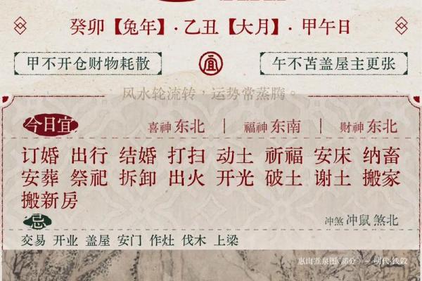 穿越时空的万年历:揭秘历史变迁的神秘日历表 穿越时空的万年历:揭秘历史变迁的神秘日历表