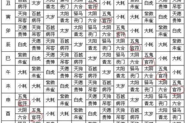 掌握八字四柱，改变命运的关键就在这里