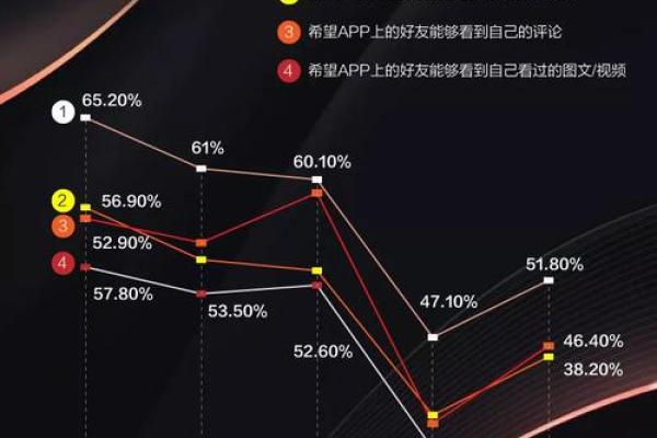 土气名字如何影响个人形象和社交圈子 土气名字如何影响个人形象和社交圈子