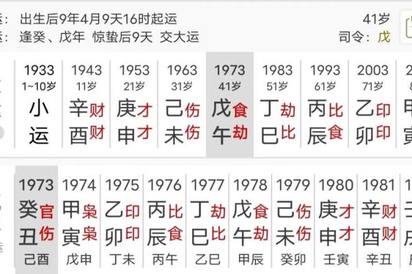 身旺财弱的八字如何化解，轻松提升财运秘诀揭秘