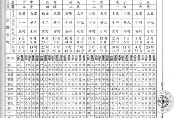 1959年农历万年历，穿越时光的日历宝典