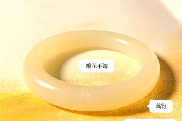 玉镯五行属性解析:如何选择适合你的玉镯? 玉镯五行属性解析:如何选择适合你的玉镯?