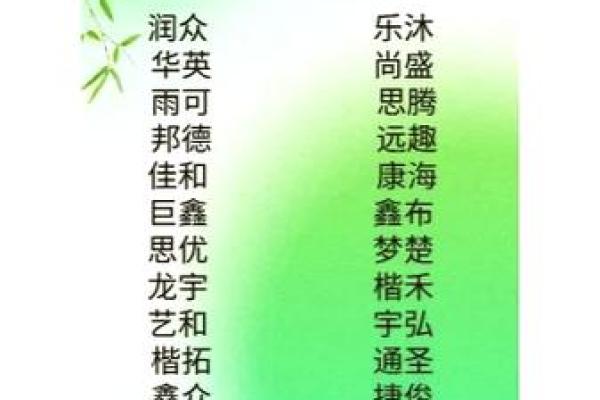 如何为经营酒水商贸公司起一个独特且有吸引力的名字
