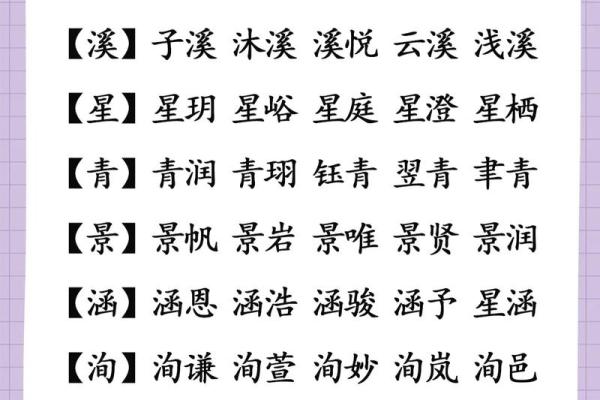 男孩宝宝起名指南大全 适合各种风格的名字推荐 男孩宝宝起名指南大全 适合各种风格的名字推荐