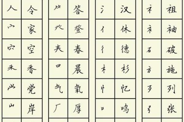 八字偏旁的字有哪些？这几个字你一定见过！