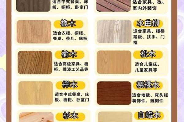 销售木材公司命名技巧与创意建议