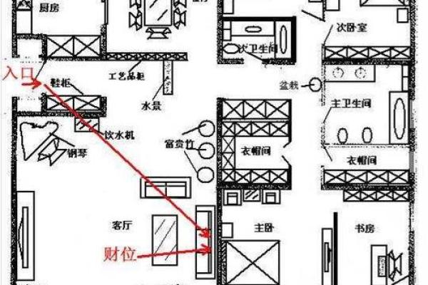 揭秘生辰八字与住宅风水的关系，你的房子合适吗？