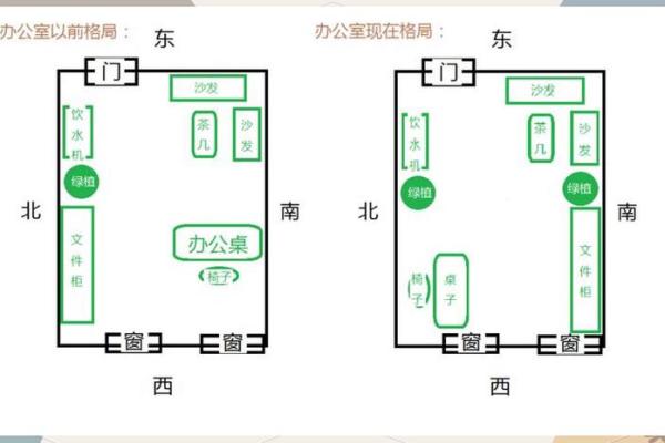 提升办公室风水助力职场成功的实用技巧 提升办公室风水助力职场成功的实用技巧