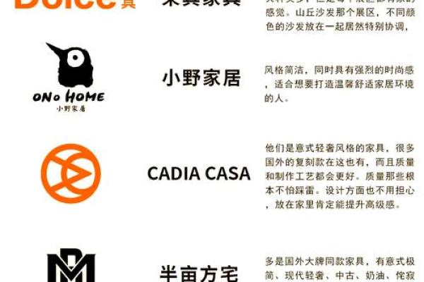 家居家具公司命名技巧与创意灵感分享