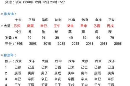 2017万年历大揭秘：每月运势、节日安排，提前知晓生活精彩