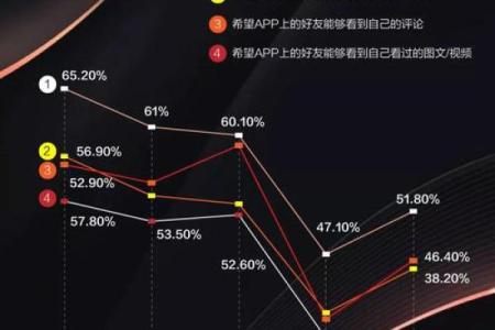 土气名字如何影响个人形象和社交圈子