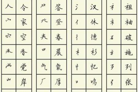 八字偏旁的字有哪些？这几个字你一定见过！