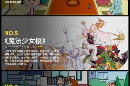 经典卡通人物如何影响几代人