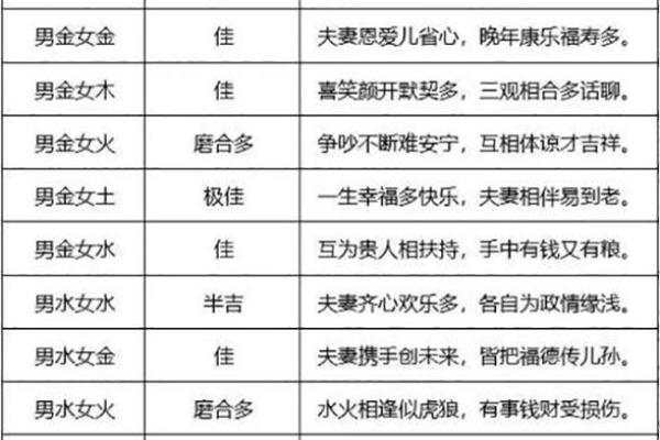 五行中“而”属什么?揭开五行之谜 五行中“而”属什么?揭开五行之谜