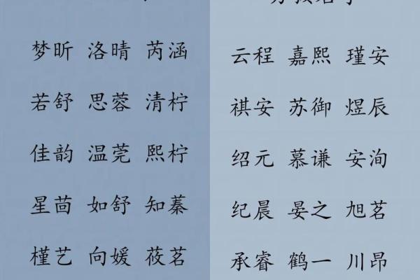 如何为女孩宝宝起个寓意深远的名字 如何为女孩宝宝起个寓意深远的名字