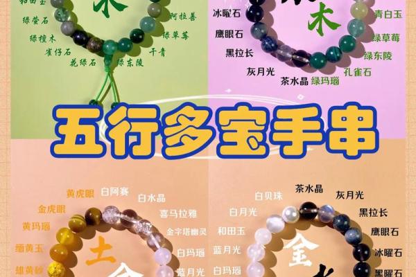 红虎眼在五行中的神秘作用，你知道吗？