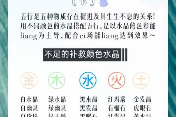 属火的生肖五行缺什么？揭秘影响命运的关键因素