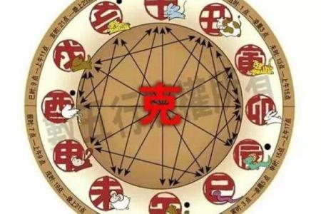 揭秘八字算前世的神奇方法，解锁你前生的秘密！