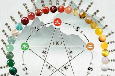 红虎眼在五行中的神秘作用，你知道吗？