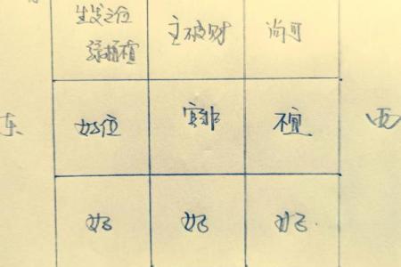 属鸡人士办公桌风水布局注意事项