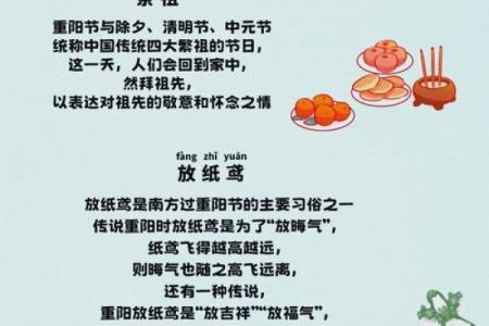 农历大揭秘，与你息息相关的日子