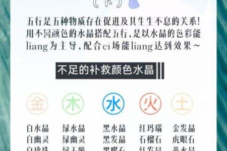 属火的生肖五行缺什么？揭秘影响命运的关键因素