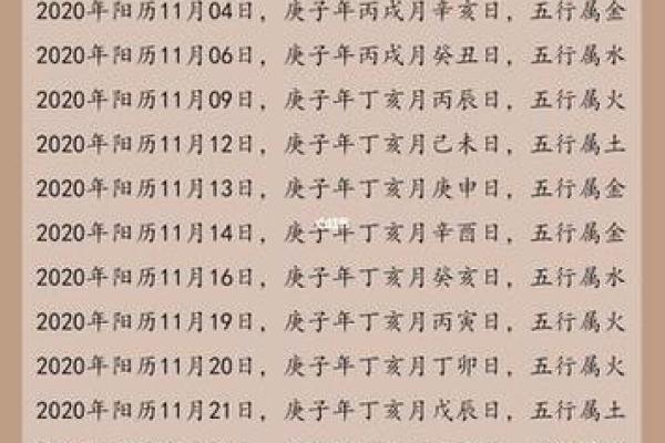 根据生辰八字为宝宝起名的秘诀与方法 根据生辰八字为宝宝起名的秘诀与方法