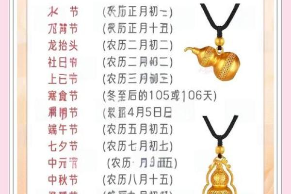揭秘农历底,传统节日的秘密 揭秘农历底,传统节日的秘密