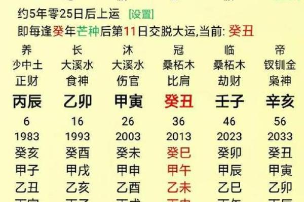 掌握生辰八字，免费预测你的婚姻是否幸福美满