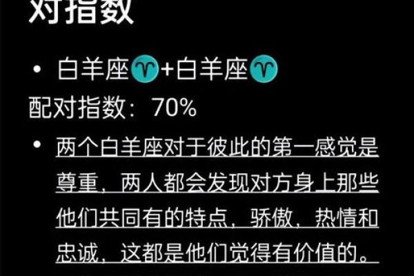 白羊座运程预测:如何把握机会创造辉煌 白羊座运程预测:如何把握机会创造辉煌