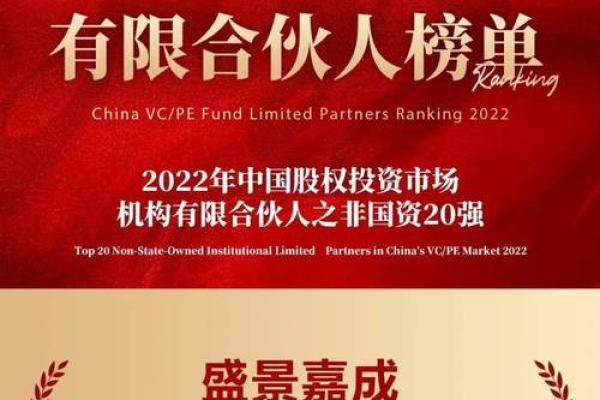 如何挑选适合投资公司的名字提升市场竞争力