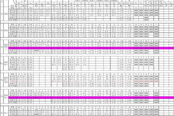 选择数理司名称的意义