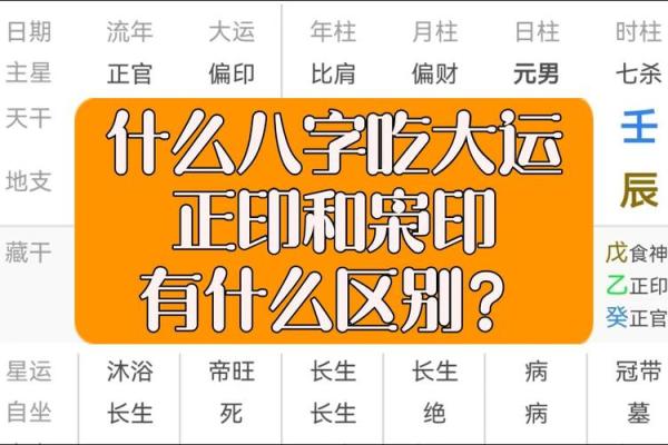 不为人知的八字盲派:掌握这一技巧轻松看穿未来 不为人知的八字盲派:掌握这一技巧轻松看穿未来