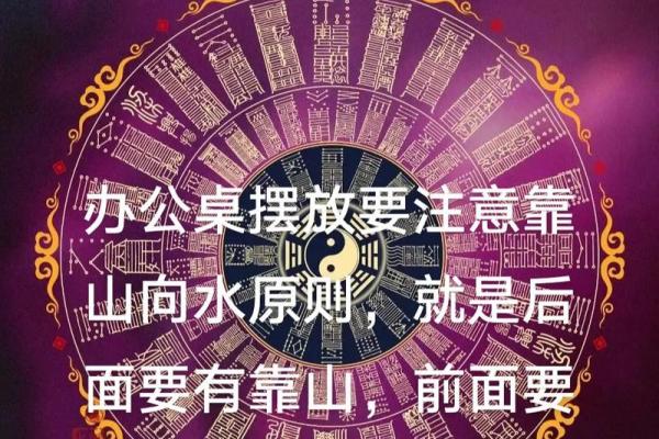 优化朝北办公室风水，提升事业运势