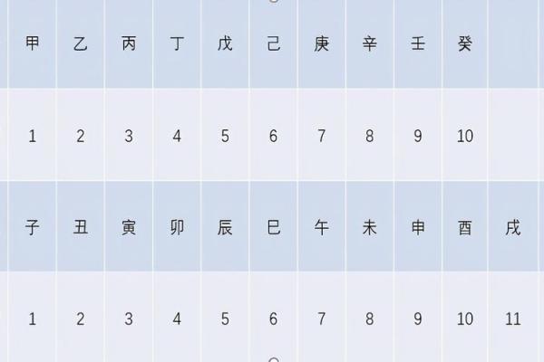 一键转农历，轻松掌握每个日期的农历信息