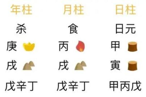 翁字的五行属性解析：揭开其深层含义与命运影响