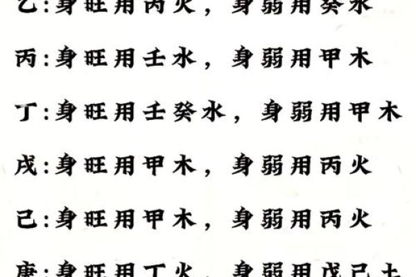 八字日元是什么?轻松解读让你秒懂命理奥秘! 八字日元是什么?轻松解读让你秒懂命理奥秘!