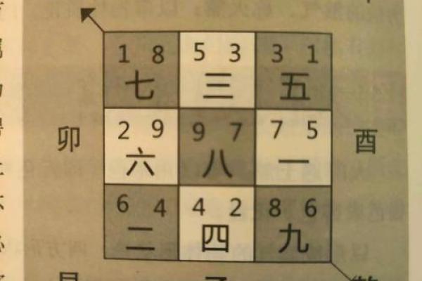 探寻风水石穴的神秘力量与布局技巧 探寻风水石穴的神秘力量与布局技巧