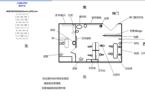 主管办公室风水座位图布局与运势提升技巧