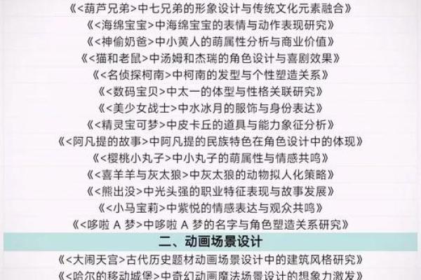 探索经典动画角色名字的命名技巧