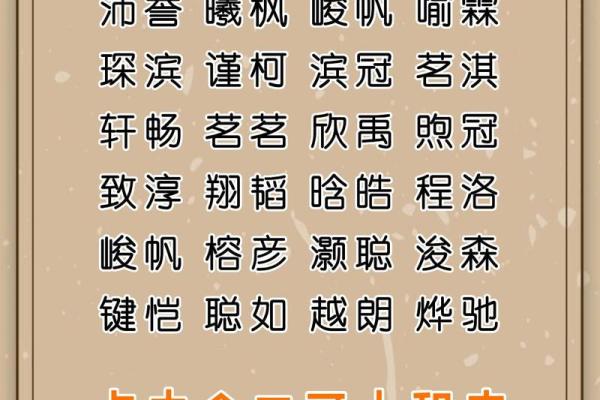 公司注册名字的创意方法与技巧 公司注册名字的创意方法与技巧