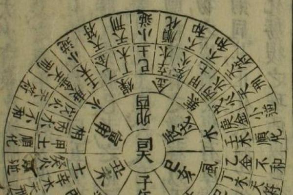 天元门风水与财运的关系分析 天元门风水与财运的关系分析