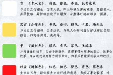 通过宝宝生辰八字查询，掌握孩子未来的命运走向