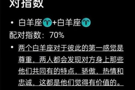 白羊座运程预测：如何把握机会创造辉煌
