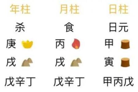 翁字的五行属性解析：揭开其深层含义与命运影响